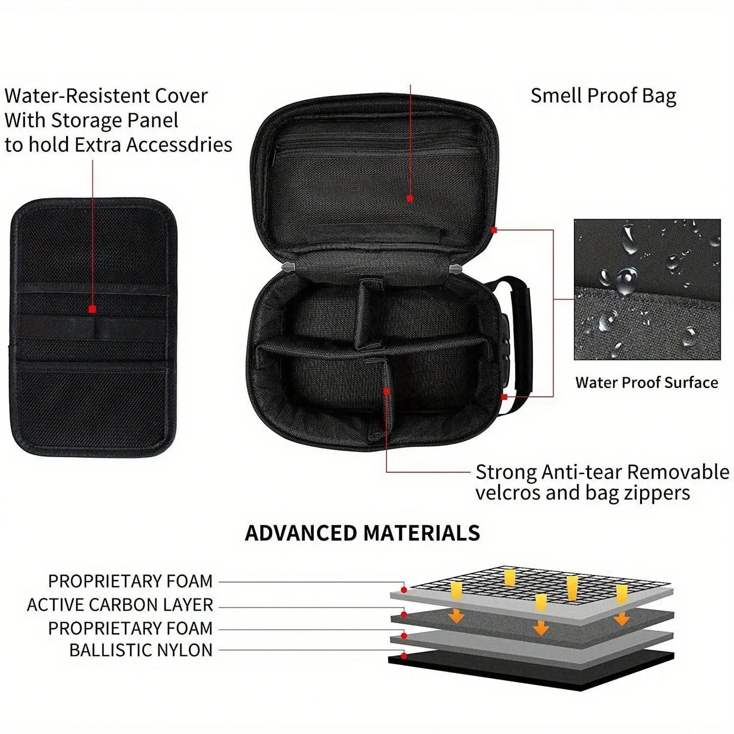 Smell Proof Pouch with Combination Lock Smell Proof Stash Bag for Storage and Travel Gifts for Smokers